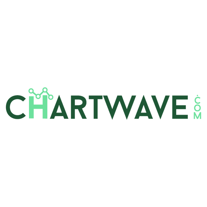 Chartwave.com